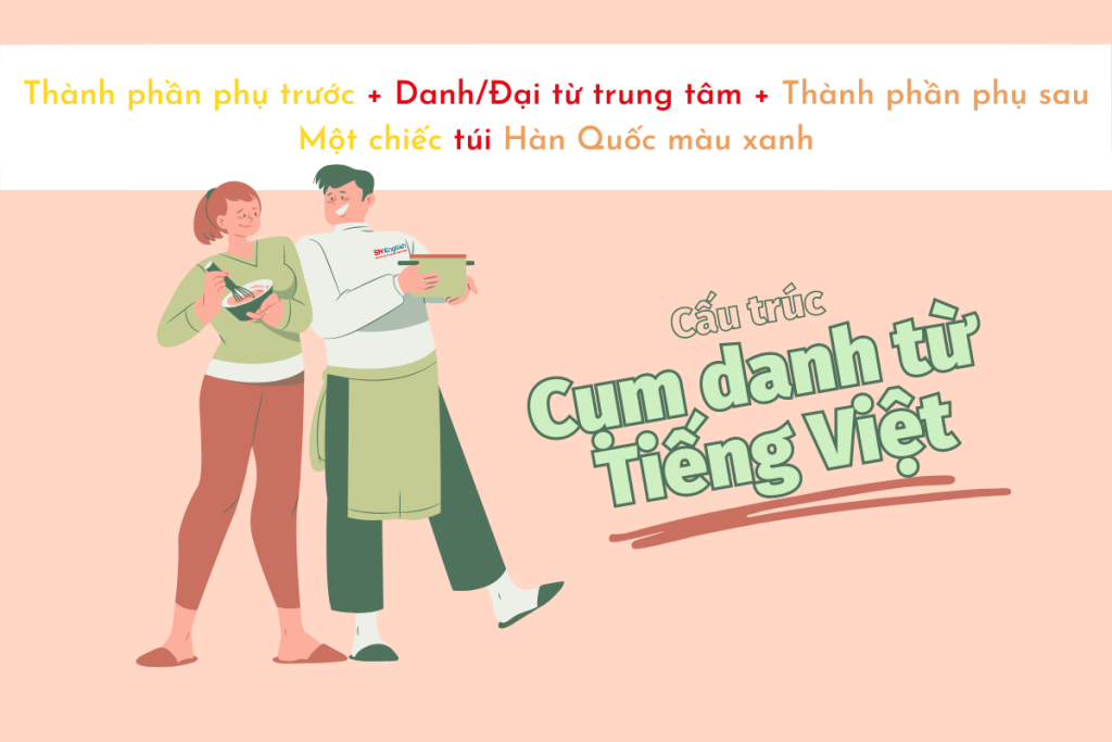 Cấu trúc cụm danh từ Tiếng Việt