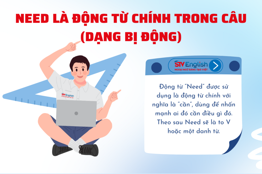 Need là động từ chính trong câu (Dạng bị động)